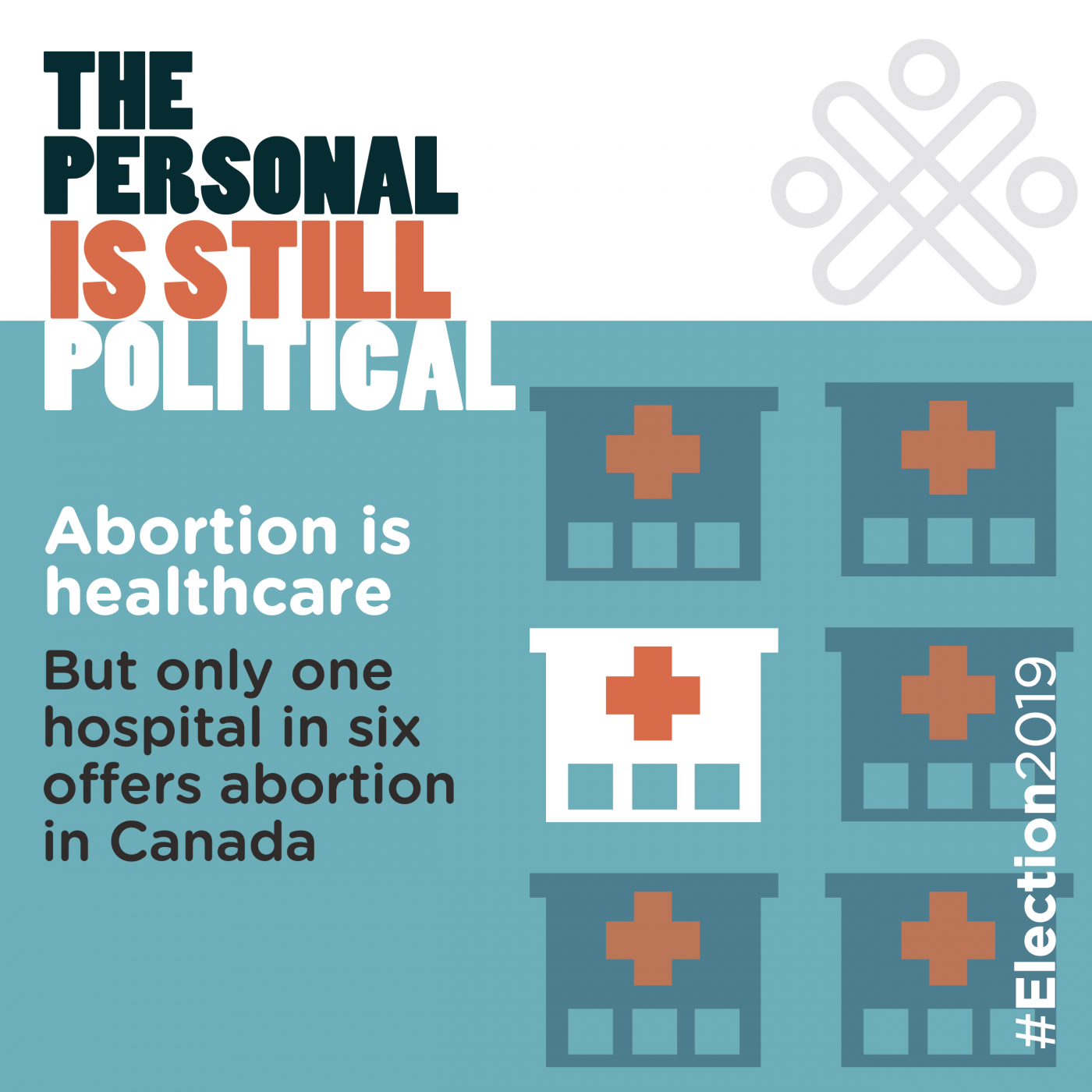 Real Access to Abortion | Action Canada for Sexual Health and Rights