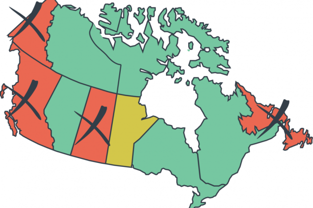 Mife Cost Coverage provinces